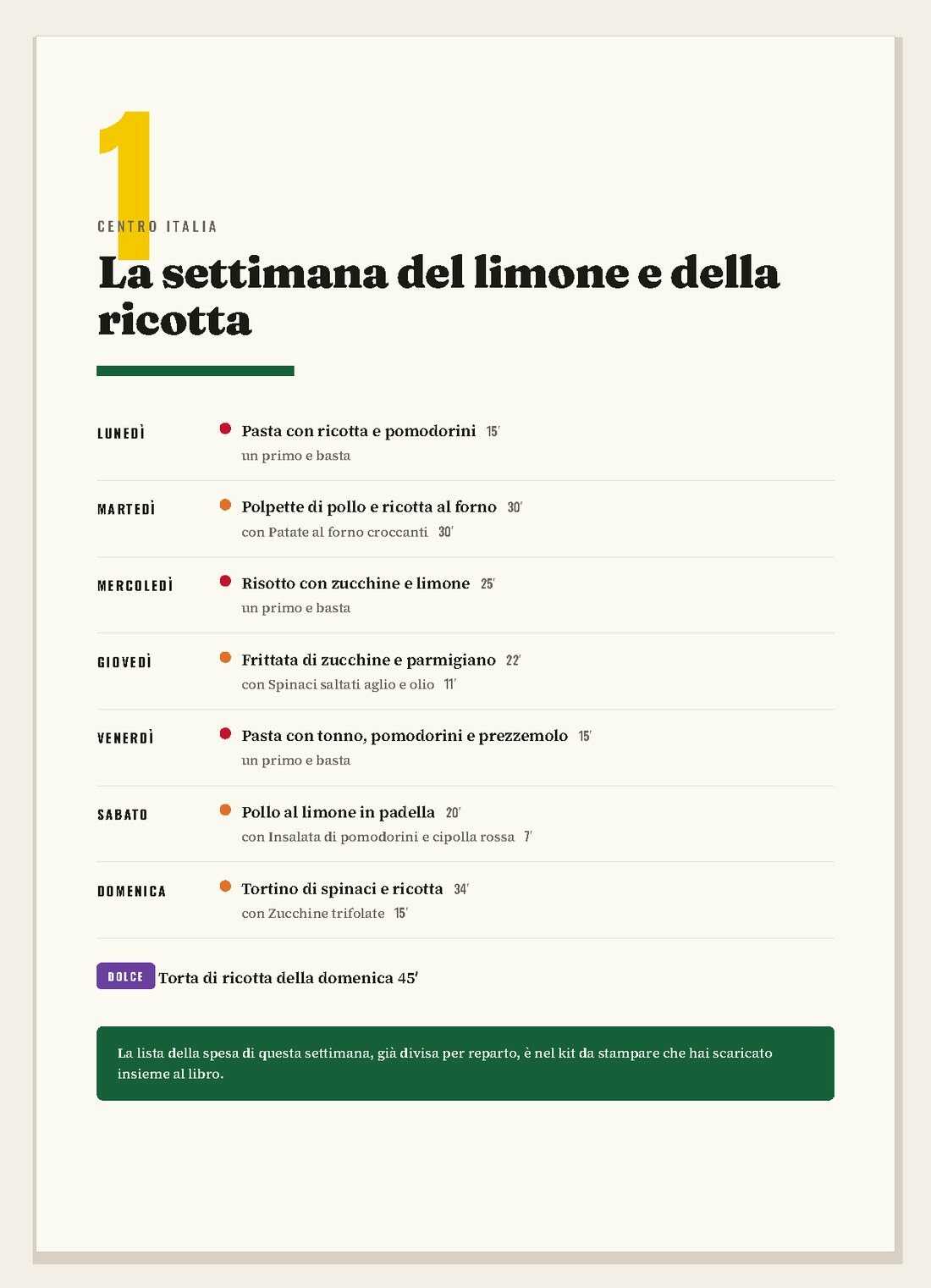 L'apertura di una settimana: i sette giorni, già decisi